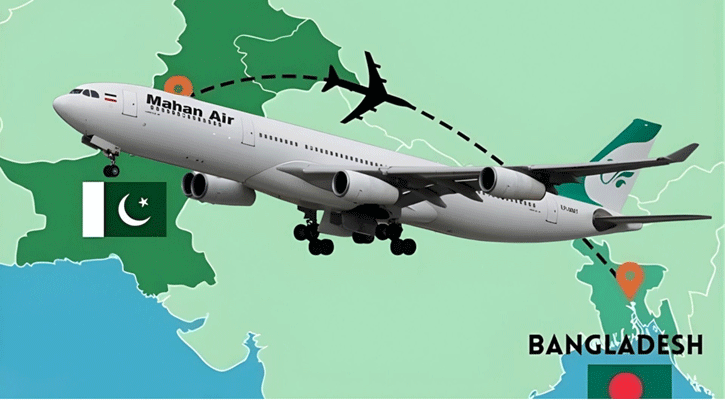 Bangladesh-Pakistan direct flights resume in Dec