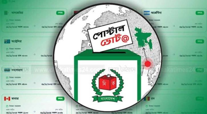 Women only 7.5% of expat postal voters