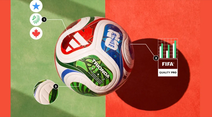 2026 World Cup ball needs charging before matches